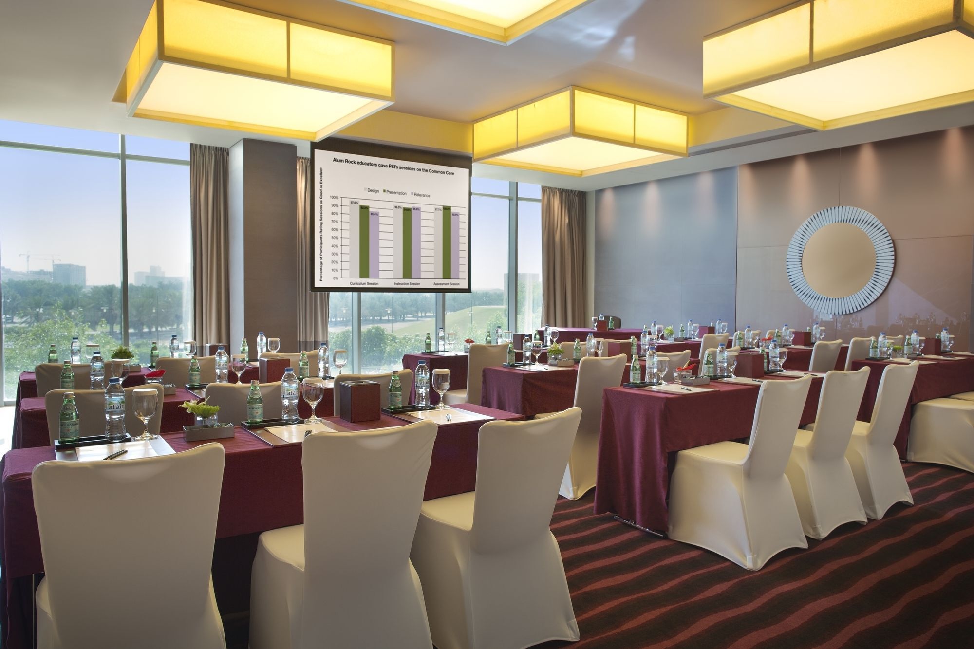 Park Arjaan By Rotana, Апарт-отель